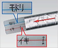 10A×50ｍ巻 追炊き用架橋ポリエチレン管ペアチューブ 信号線入/オンダ